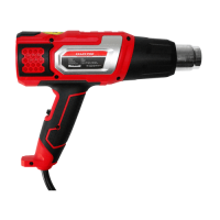 Промышленный фен StartPro SHG-2100